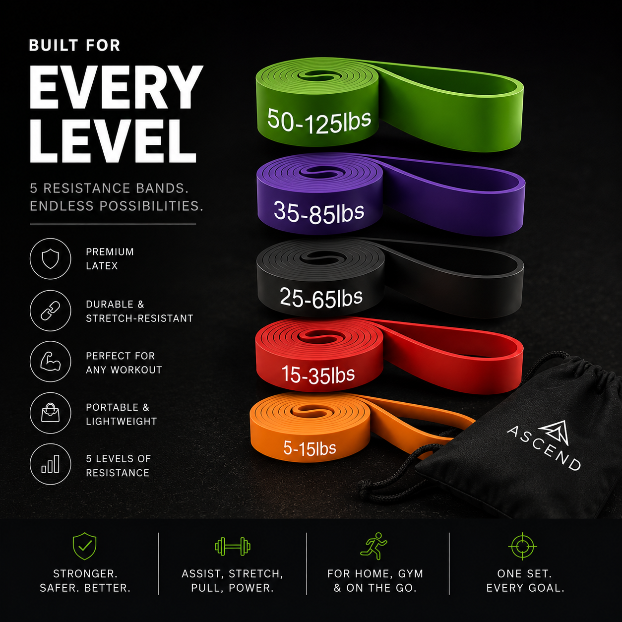 ASCNT Resistance Bands